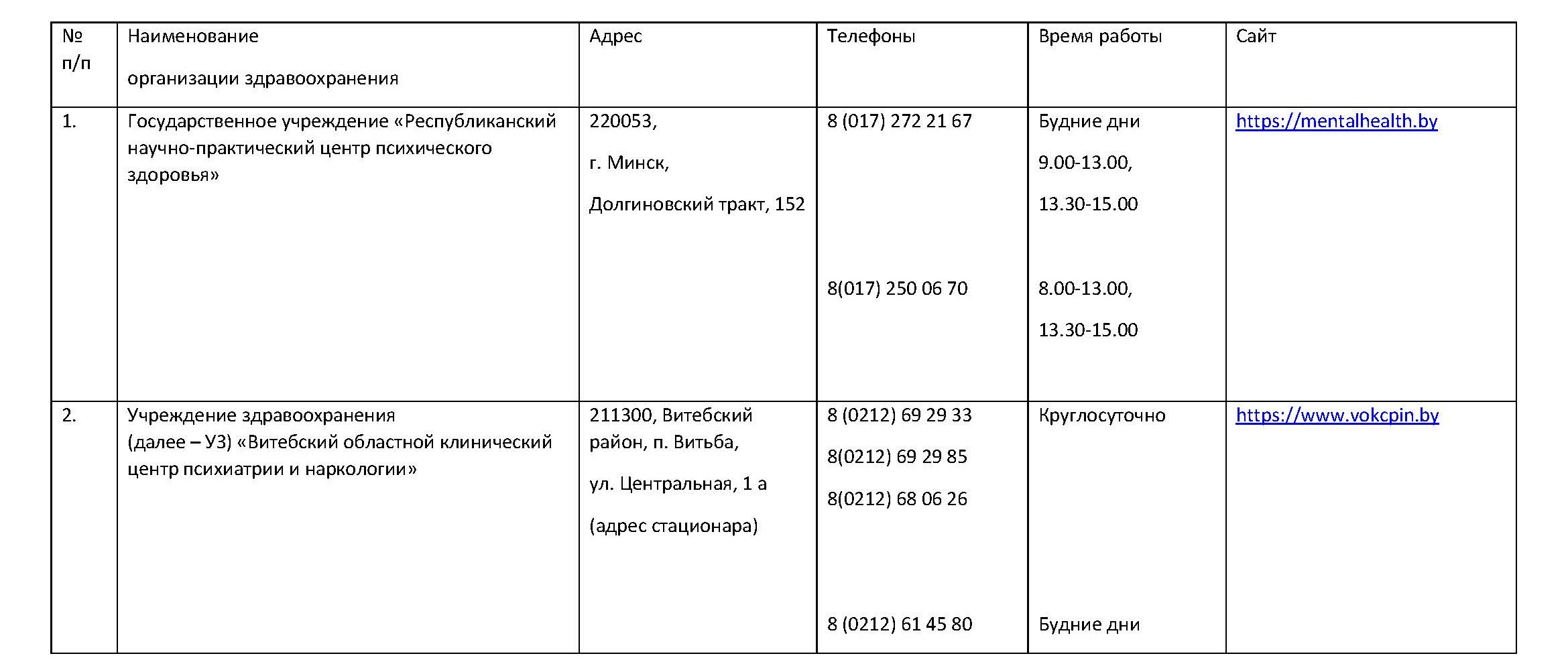 Документ Microsoft Word Страница 01