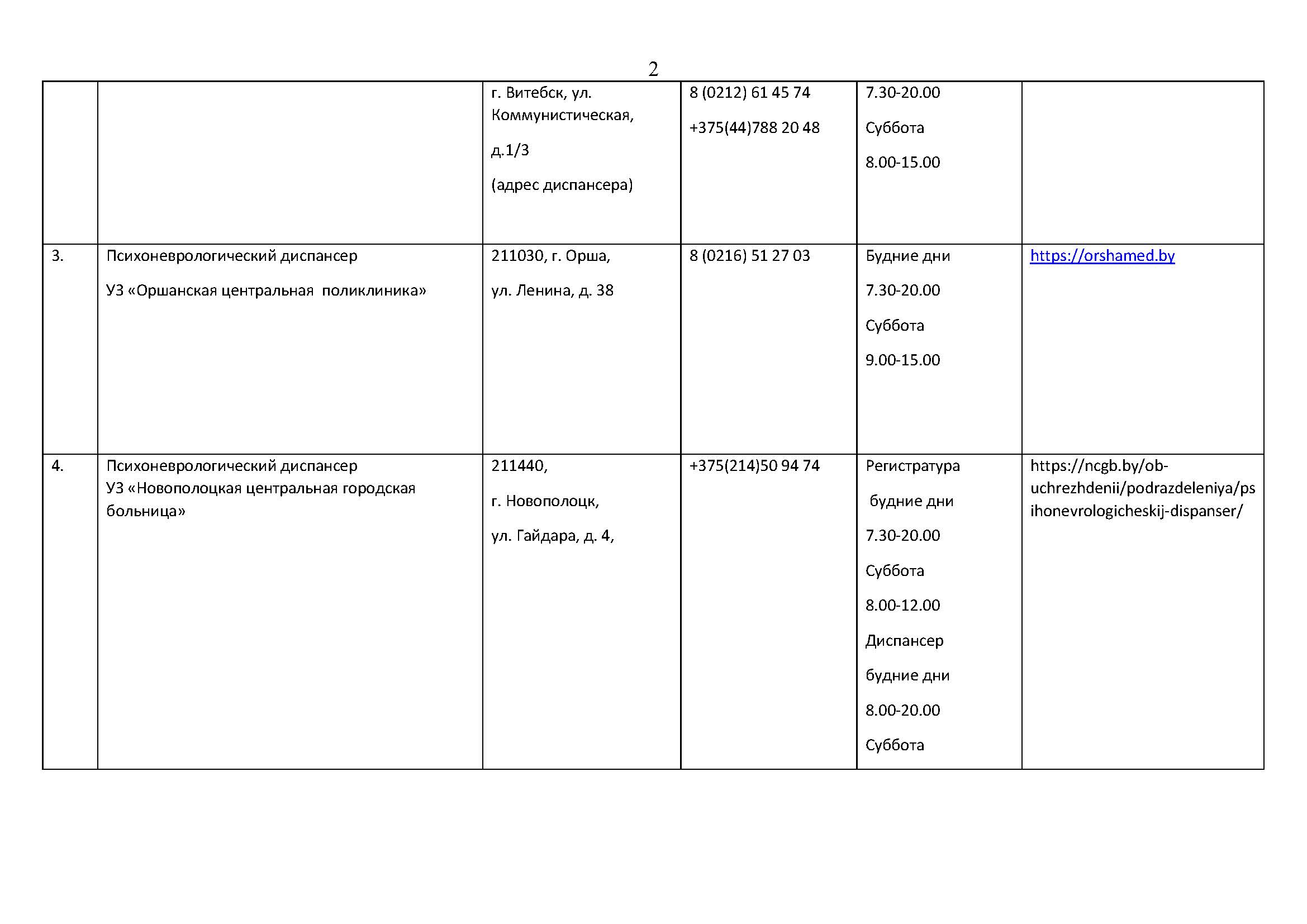Документ Microsoft Word Страница 02
