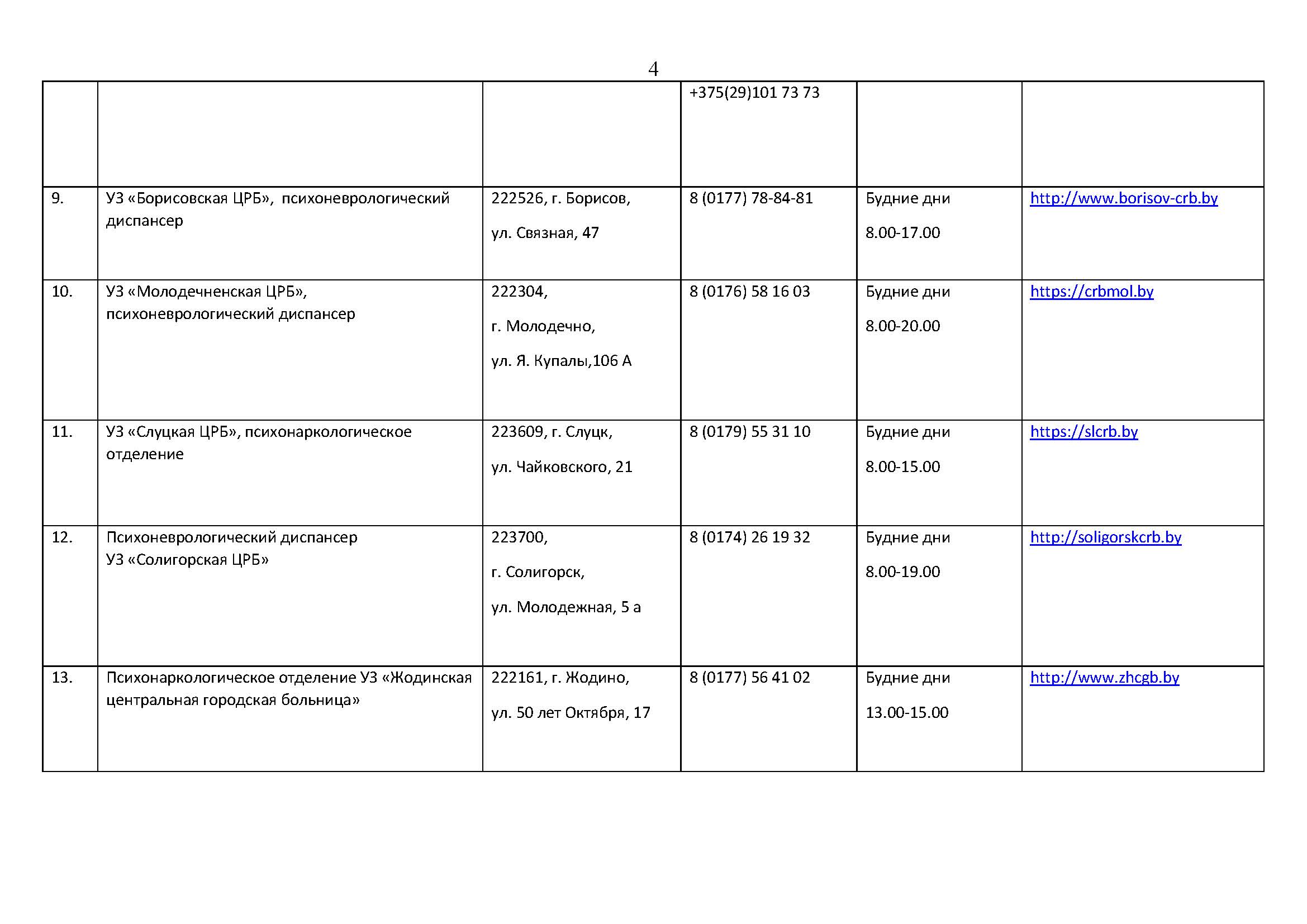 Документ Microsoft Word Страница 04