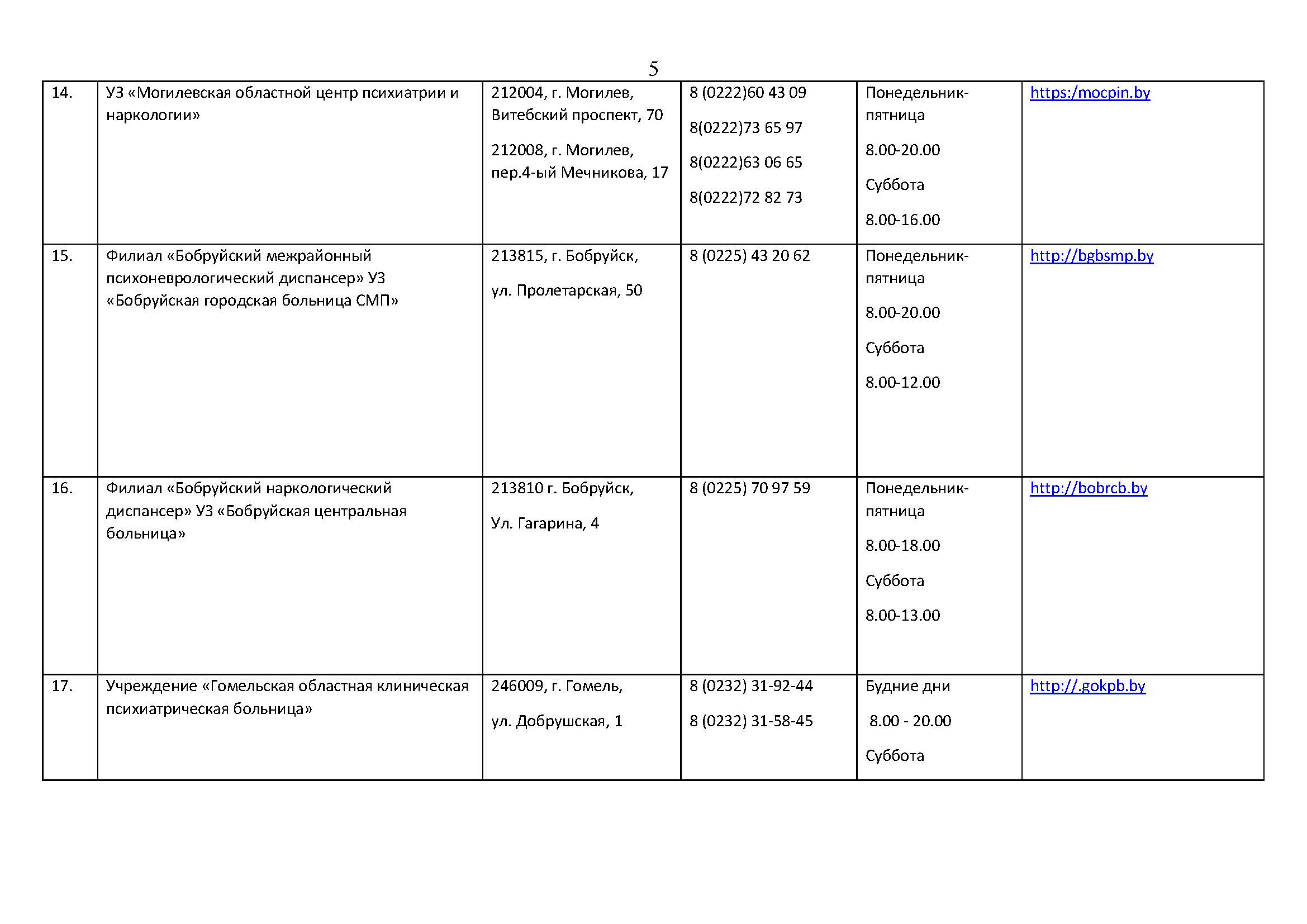 Документ Microsoft Word Страница 05