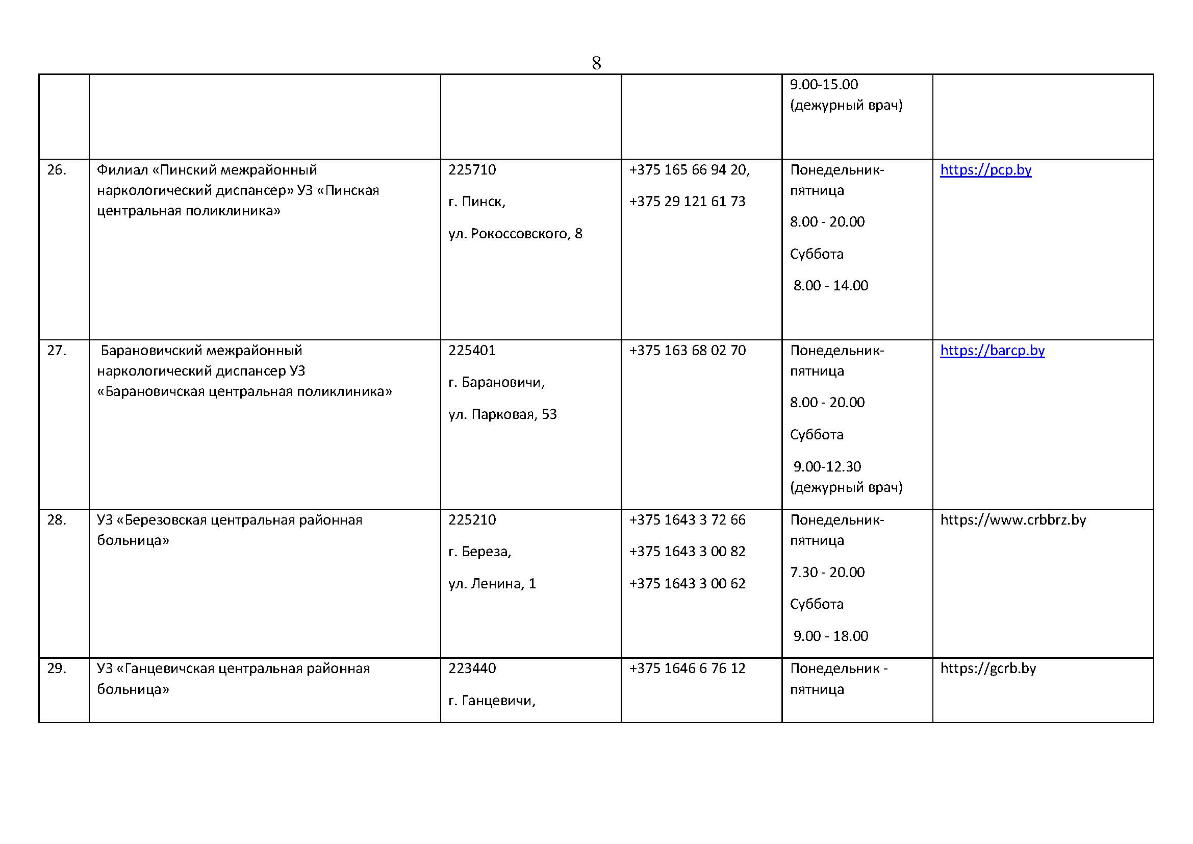 Документ Microsoft Word Страница 08
