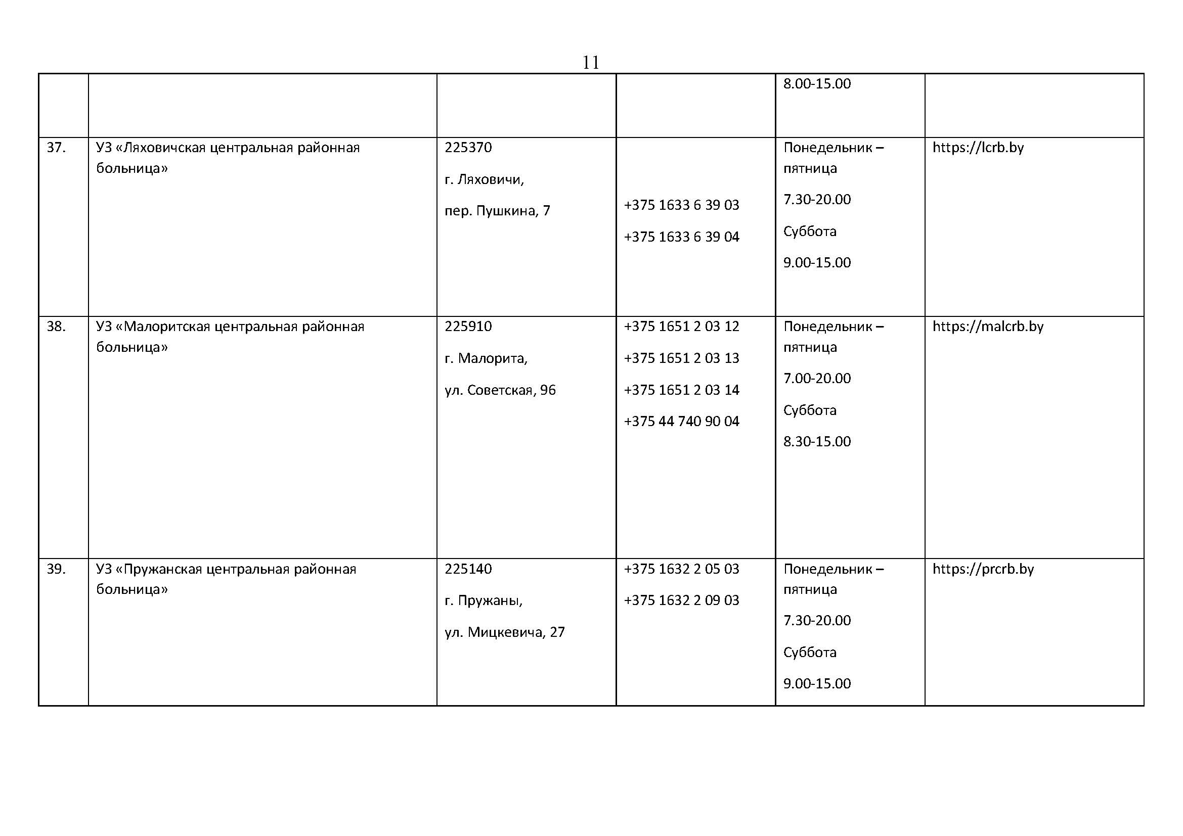 Документ Microsoft Word Страница 11